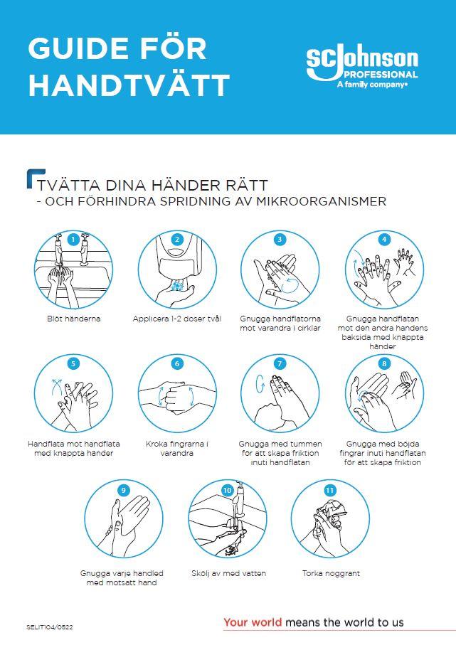 guide för handtvätt