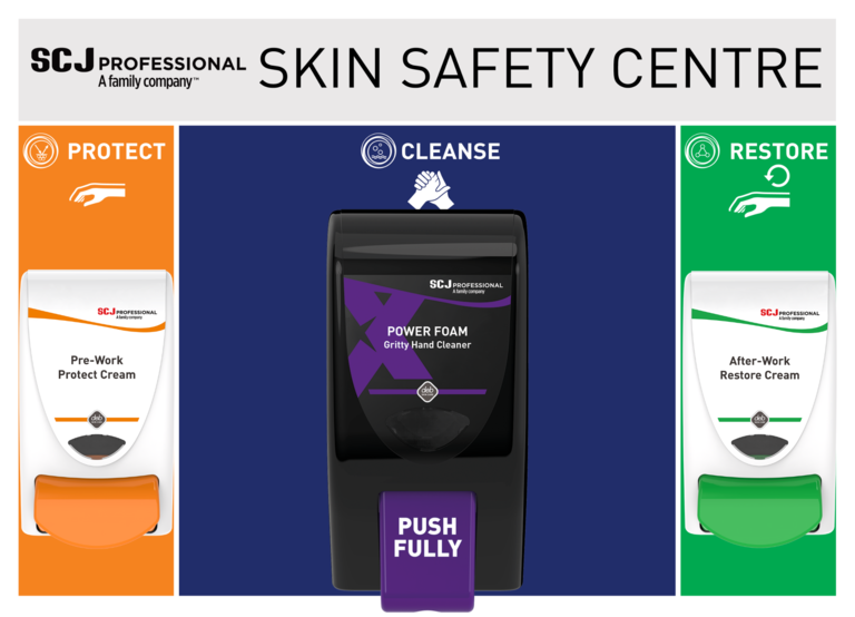 GFX Skin Safety Board