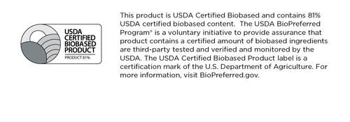 USDA-81-logo-