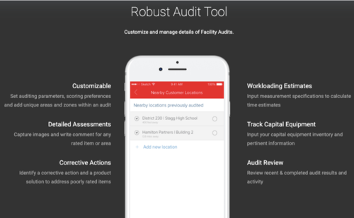 faciliscan robust audit tool benefits image