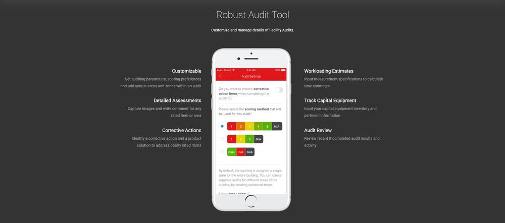 Robust Auditing Tool for Faciliscan