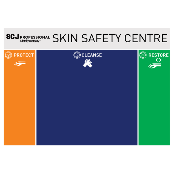SSCLGBO - Skin Safety Board 3 Step