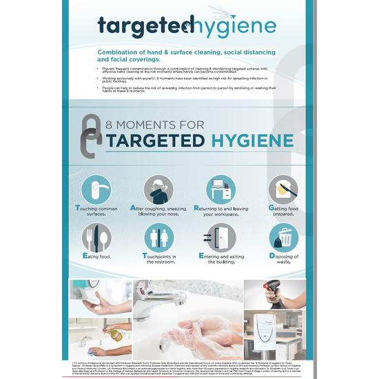 targeted hygiene poster
