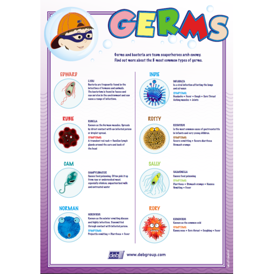 Germs Poster.PNG