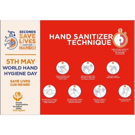 Proper Hand Sanitizing Poster