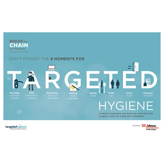 Targeted Hygiene 8 Moments Acronym Poster 11x17.jpg