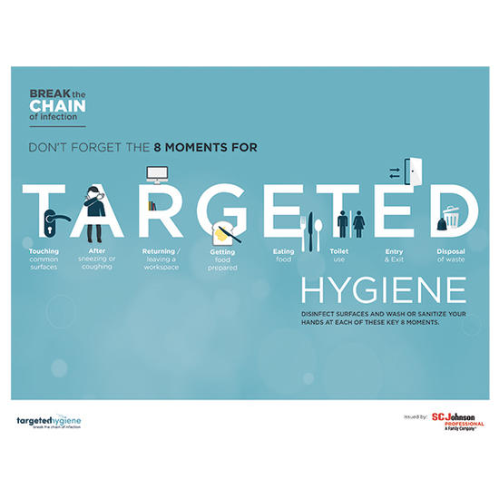 Targeted Hygiene 8 Moments Acronym Poster 8.5X11.jpg