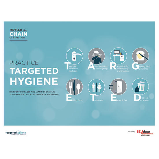 Targeted Hygiene 8 Moments Awareness Poster 8.5x11.jpg