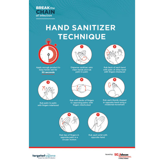 Targeted Hygiene Hand Sanitizing Technique Poster 11x17.jpg
