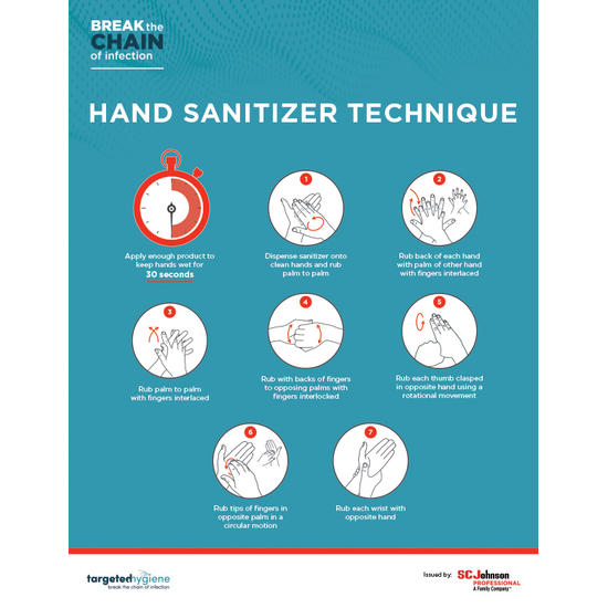 Targeted Hygiene Hand Sanitizing Technique Poster 8.5x11.jpg