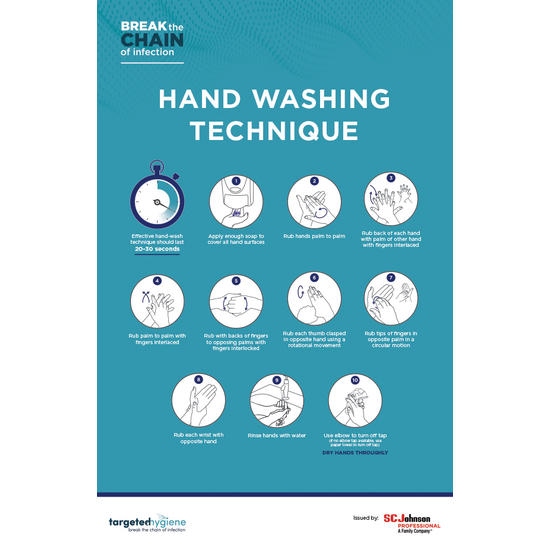 Targeted Hygiene Hand Washing Technique Poster 11x17.jpg