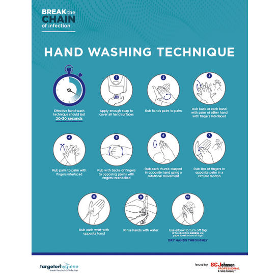 Targeted Hygiene Hand Washing Technique Poster 8.5x11.jpg