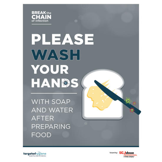 Targeted Hygiene Wash After Food Prep Poster 8.5x11.jpg