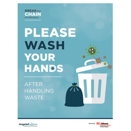 Targeted Hygiene Wash After Handling Waste Poster 8.5x11.jpg