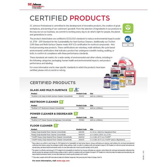 Floor and Surface Certified Products