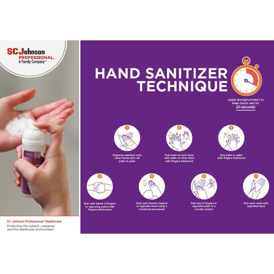 Hand Sanitizer Technique