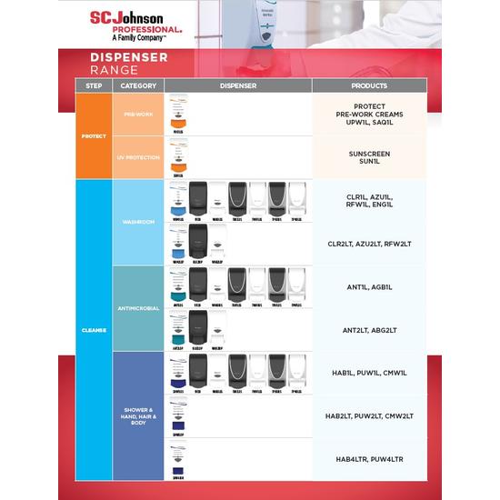 SC Johnson Dispenser Range Image
