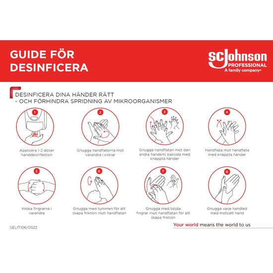 Guide för desinfektion