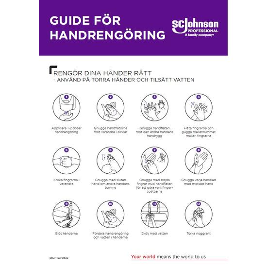 Guide för handrengöring