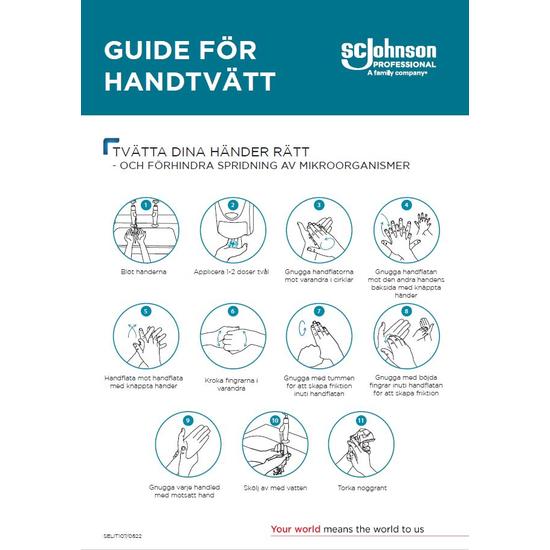 Guide för handtvätt, OxyBAC