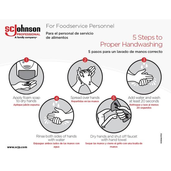 5 Steps for Proper Handwashing Foodservice
