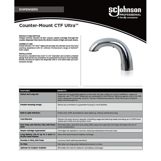 Counter-Mount CTF Ultra PI Sheet