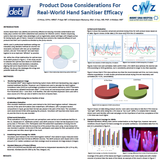 Product Dose Considerations For Real-World Hand Sanitiser Efficacy