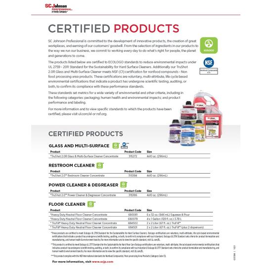 Certified Products Sell Sheet