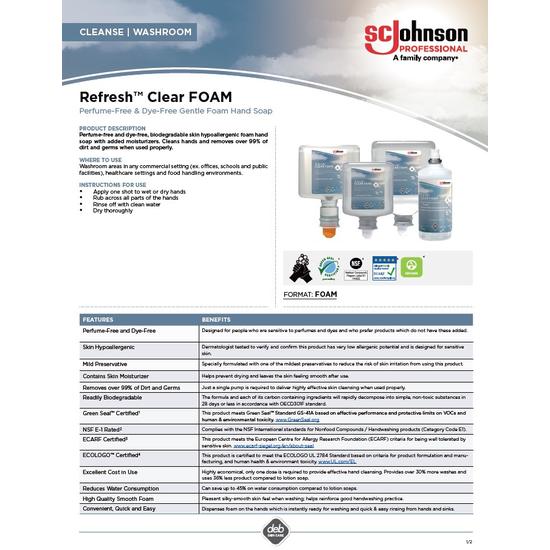 Refresh Clear Foam PI Sheet