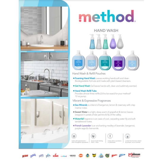 method hand wash PI sheet