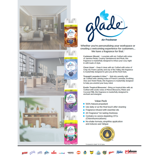 Glade® Air Freshener Room Spray Twin Packs