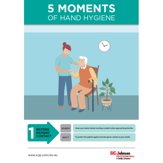 5 Moments of Hand Hygiene - Aged Care Posters