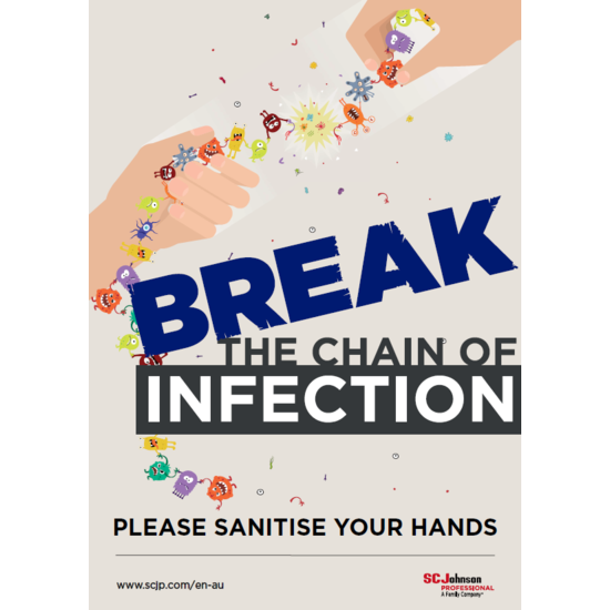 Break the Chain of Infection Poster