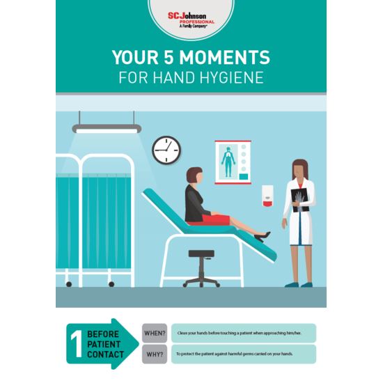 5 Moments for Hand Hygiene AU