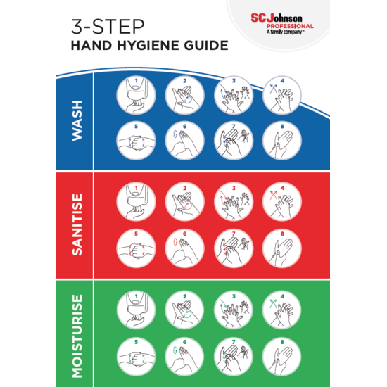 3-Step Hand Hygiene Guide Posters AUS