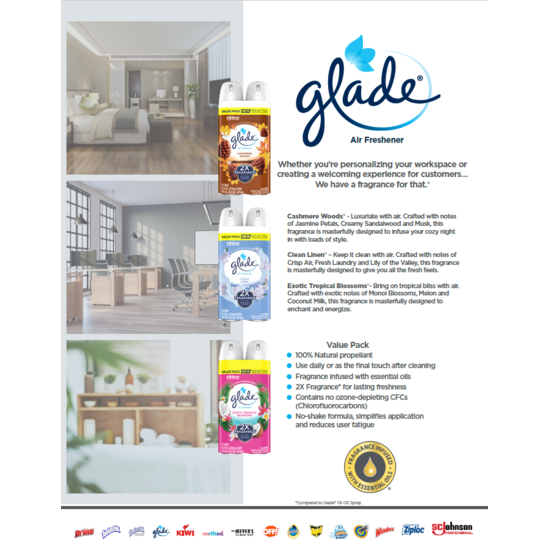 Glade Twin Pack Product Information Sheet