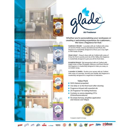 Glade Twin Packs Product Information Sheet