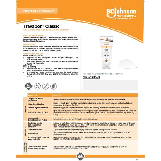 Travabon Class Product Information Sheet
