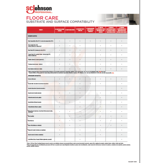 Image of Floor Care Substrate and Surface Chart Brochure