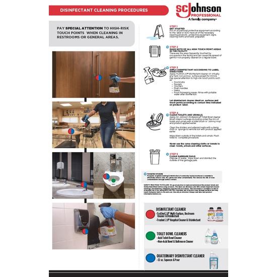 Outlining disinfectant cleaning procedures for a commercial space utilizes the recommended steps and SC Johnson professional surface care products