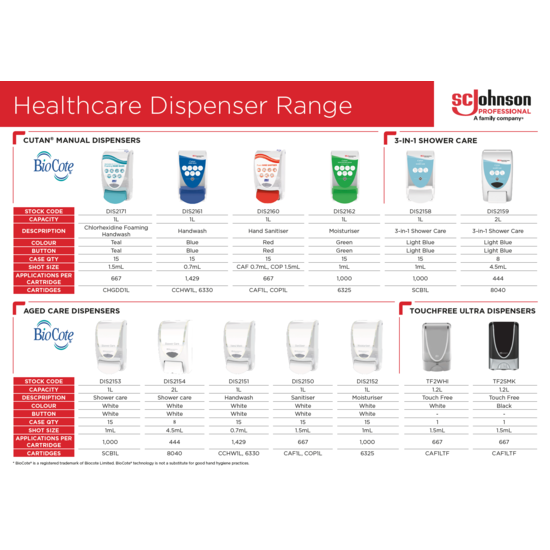 Healthcare ANZ Dispenser Range