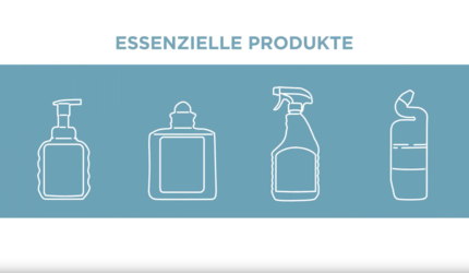 Gezielte Hygiene - Produktsortiment Video